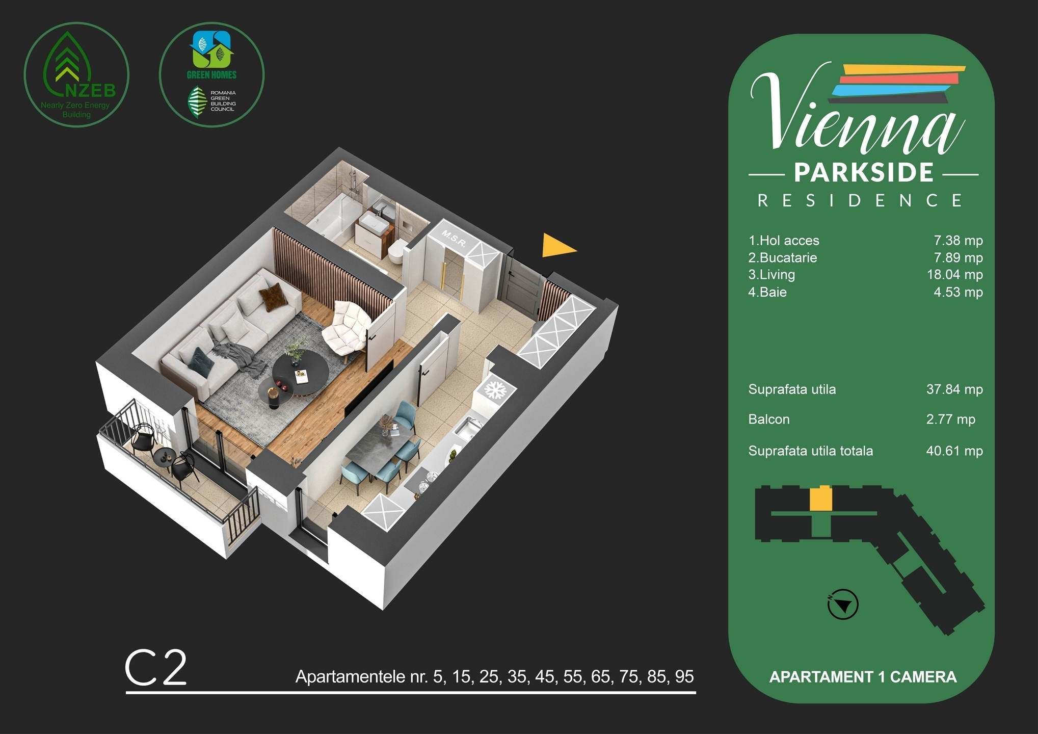 085 3 5 15 25 35 45 55 65 75 85 95 I